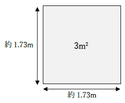 3m2の一辺の長さ