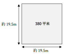 380平米の広さ