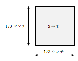 3平米は何センチ