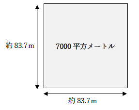 7000平方メートルの一辺の長さ