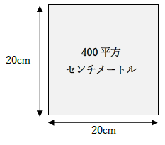 400平方センチメートルの広さ