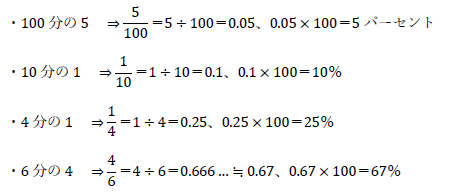 100分の5、10分の1、4分の1、6分の4