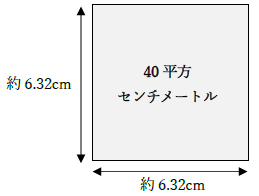 40平方センチメートルの広さ