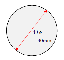 40パイの直径