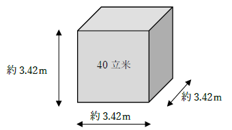 40立米はどのくらい