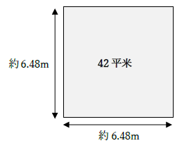 42平米は何メートル