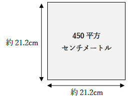 450平方センチメートルの広さ