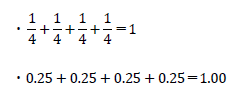 4分の1の小数