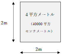 4平方メートルの広さ