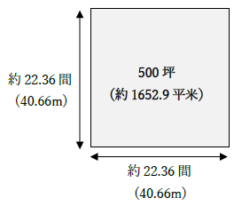 500坪は何平米