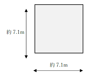 50平方メートルはどのくらい