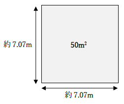 50m2の広さ