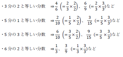 3分の2、5分の1、5分の3、6分の2と等しい分数