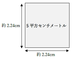 5平方センチメートルの広さ