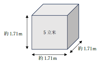 5立米はどのくらい