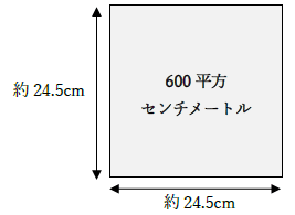 600平方センチメートルの広さ