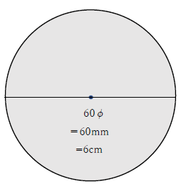 60φの直径