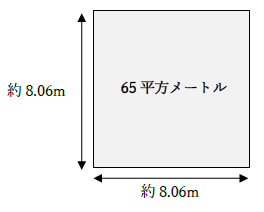 65平方メートルの広さ