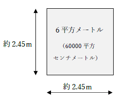 6平方メートルの広さ