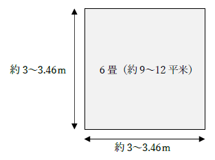 6畳の広さ