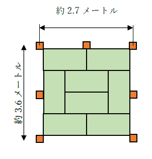 6畳の縦横は何メートル