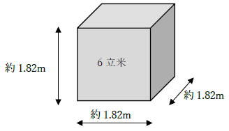 6立米の大きさ