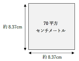 70平方センチメートルの広さ