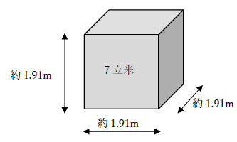 7立米はどのくらい