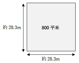 800平米の広さはどのくらい