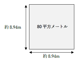 80平方メートルの広さ