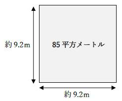 85平方メートルの広さ