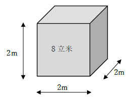8立米はどのくらい