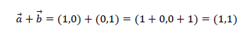 a+b