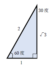 cosθが1/2のときθは60度