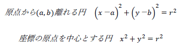 円の方程式の公式