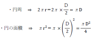 半径2センチの円周、面積3
