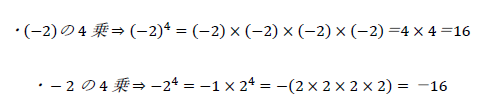 -2の4乗、(-2)の4乗との違い