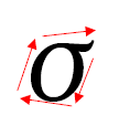 σの書き方