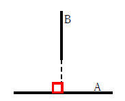 図　垂直と直角