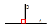 図　直交