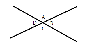 図　対頂角
