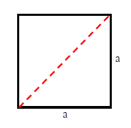 図　tan45の値