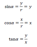 図　単位円とは？sin、tanとの関係