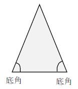 図　底角