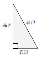 図　直角三角形の底辺と高さの関係
