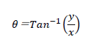 \theta＝Tan-1yx
