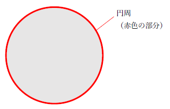 直径20センチメートルの円周