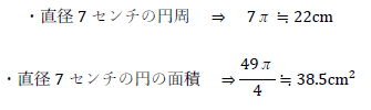 直径7センチの円周、円の面積