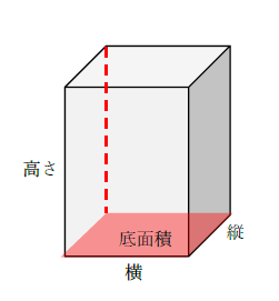 直方体の体積の求め方