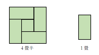 4畳半の面積と広さ